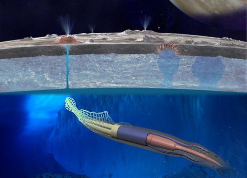 НАСА планирует использовать роботов-кальмаров для поисков следов жизни в подзeмных и подлeдных водоeмах спутников газовых гигантов